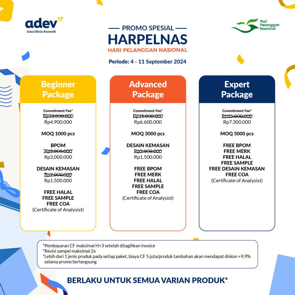 Bisnis Kosmetik dengan Modal 4 Jutaan